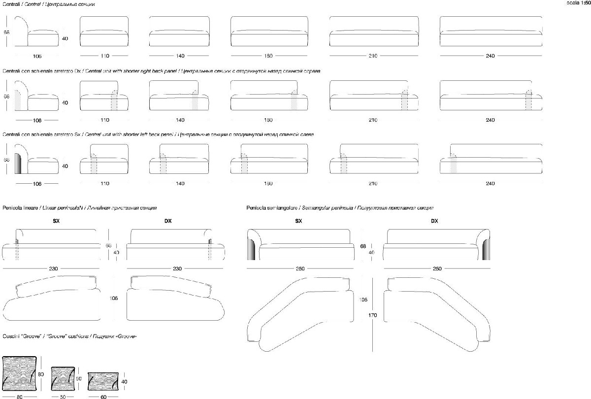 Technical Instruction Sofa Nip